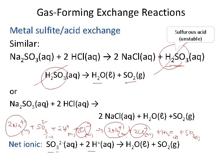 Gas-Forming Exchange Reactions Metal sulfite/acid exchange Sulfurous acid (unstable) Similar: Na 2 SO 3(aq)