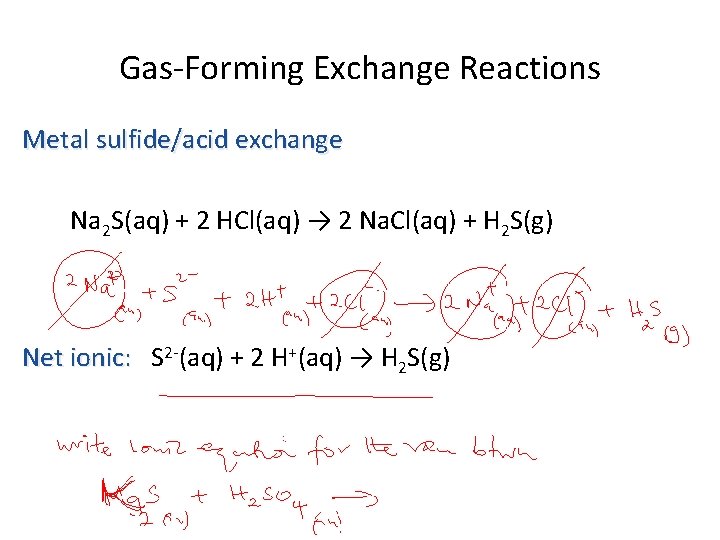 Gas-Forming Exchange Reactions Metal sulfide/acid exchange Na 2 S(aq) + 2 HCl(aq) → 2