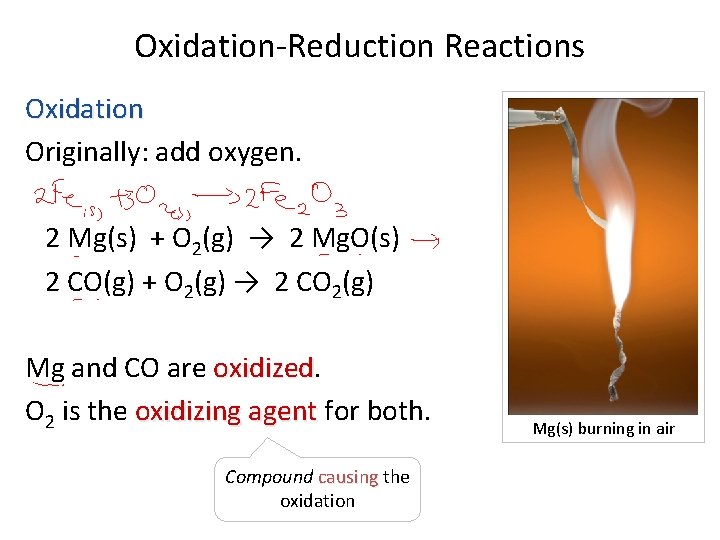 Oxidation-Reduction Reactions Oxidation Originally: add oxygen. 2 Mg(s) + O 2(g) → 2 Mg.