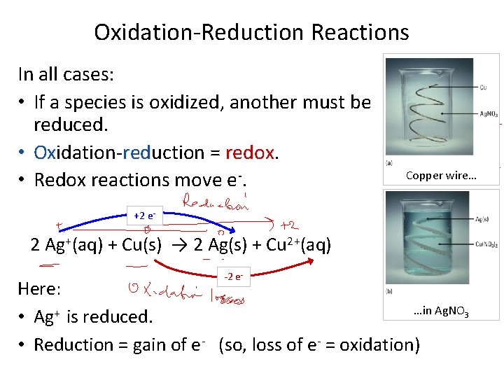 Oxidation-Reduction Reactions In all cases: • If a species is oxidized, another must be