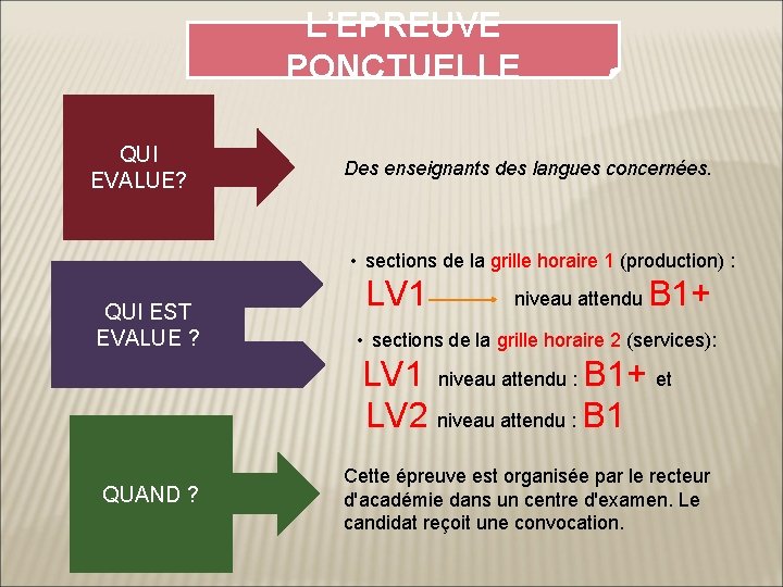 L’EPREUVE PONCTUELLE QUI EVALUE? Des enseignants des langues concernées. • sections de la grille