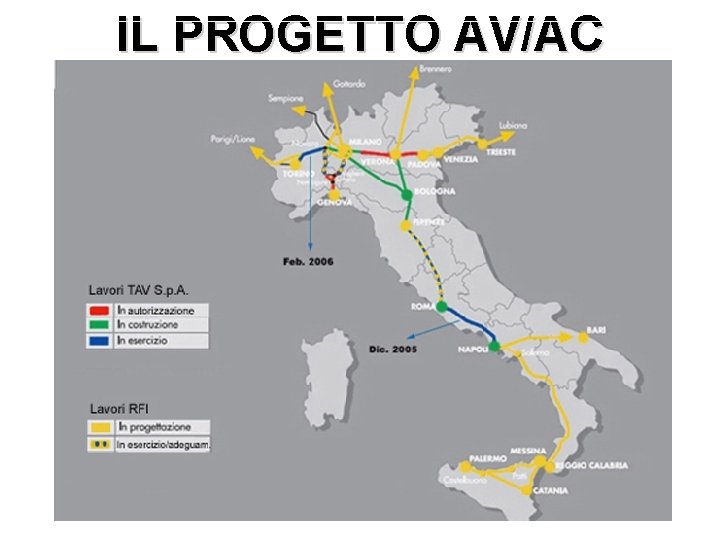 IL PROGETTO AV/AC 