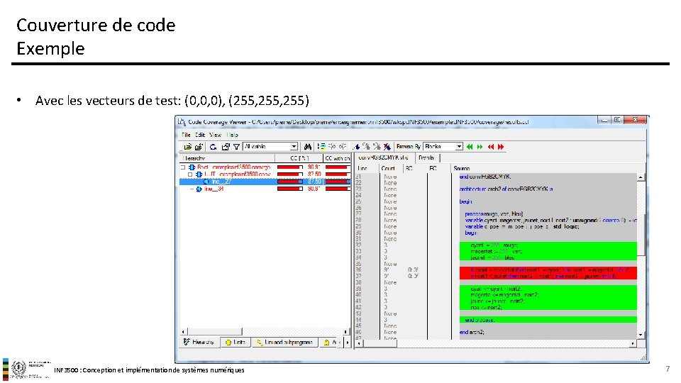 Couverture de code Exemple • Avec les vecteurs de test: (0, 0, 0), (255,