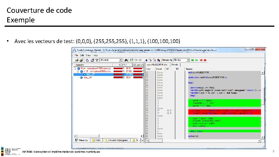 Couverture de code Exemple • Avec les vecteurs de test: (0, 0, 0), (255,