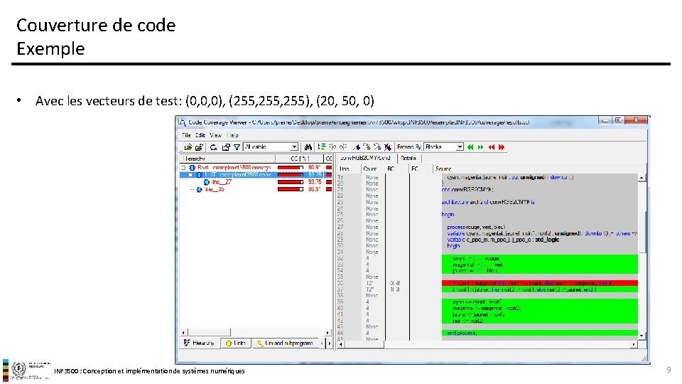 Couverture de code Exemple • Avec les vecteurs de test: (0, 0, 0), (255,