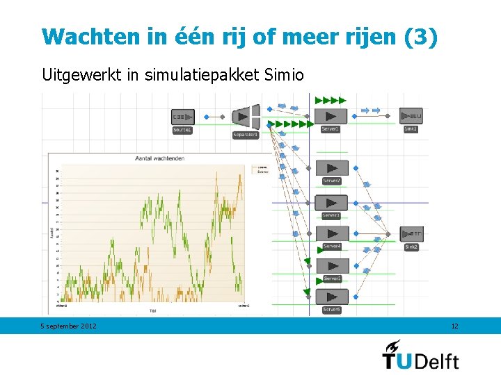 Wachten in één rij of meer rijen (3) Uitgewerkt in simulatiepakket Simio 5 september