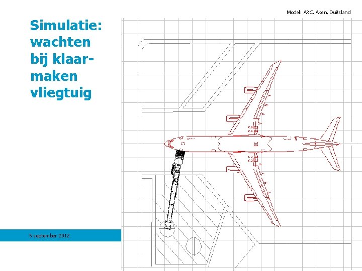 Model: ARC, Aken, Duitsland Simulatie: wachten bij klaarmaken vliegtuig 5 september 2012 18 