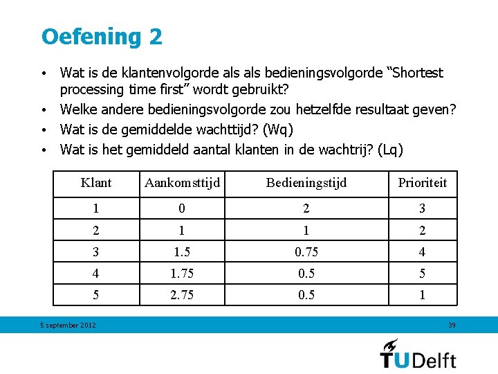 Oefening 2 • Wat is de klantenvolgorde als bedieningsvolgorde “Shortest processing time first” wordt