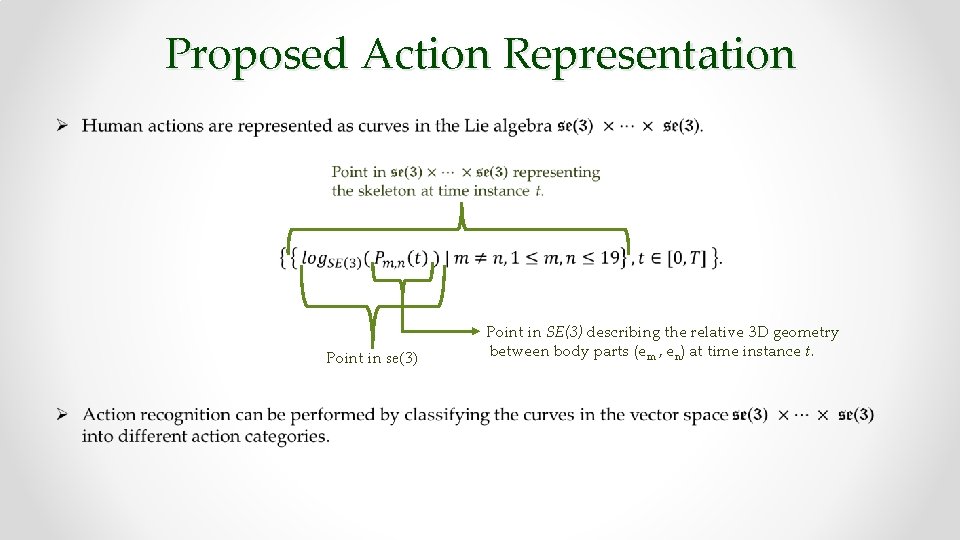 Proposed Action Representation Ø Point in se(3) Point in SE(3) describing the relative 3