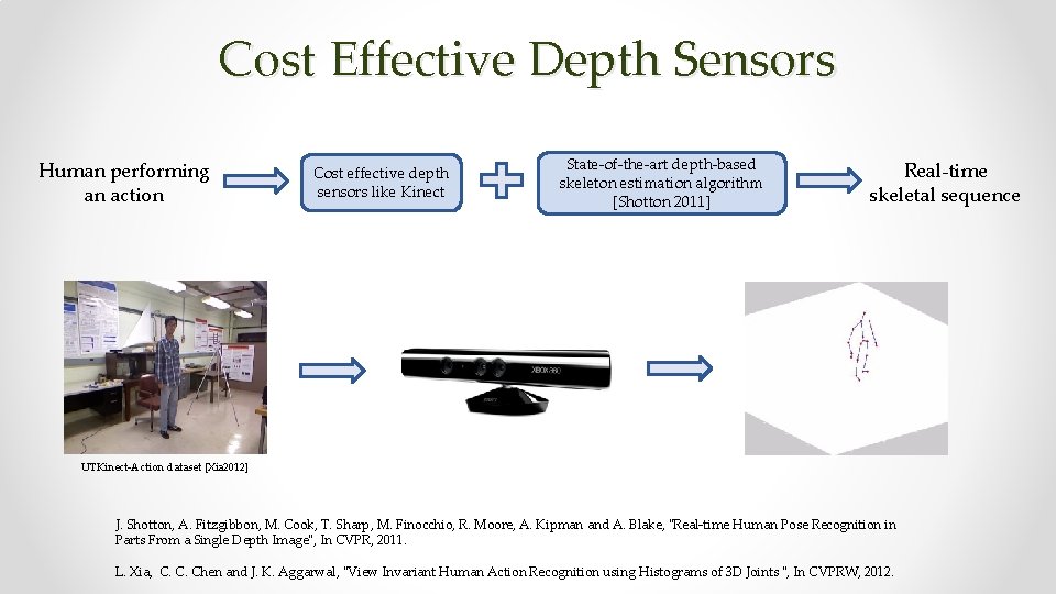 Cost Effective Depth Sensors Human performing an action Cost effective depth sensors like Kinect