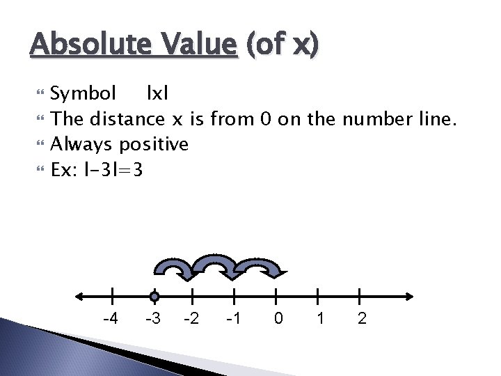 Absolute Value (of x) Symbol lxl The distance x is from 0 on the