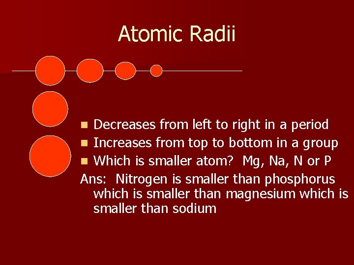 Atomic Radii Decreases from left to right in a period n Increases from top