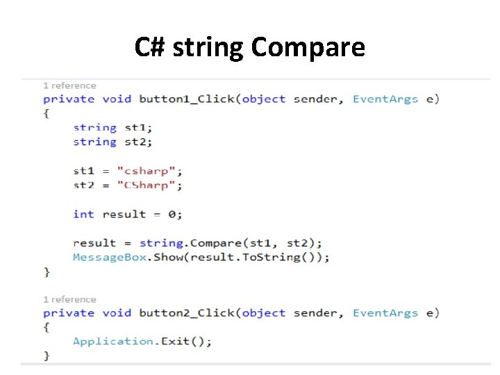 C# string Compare C# string Compare