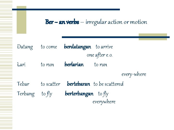 Ber ~ an verbs – irregular action or motion Datang to come Lari to