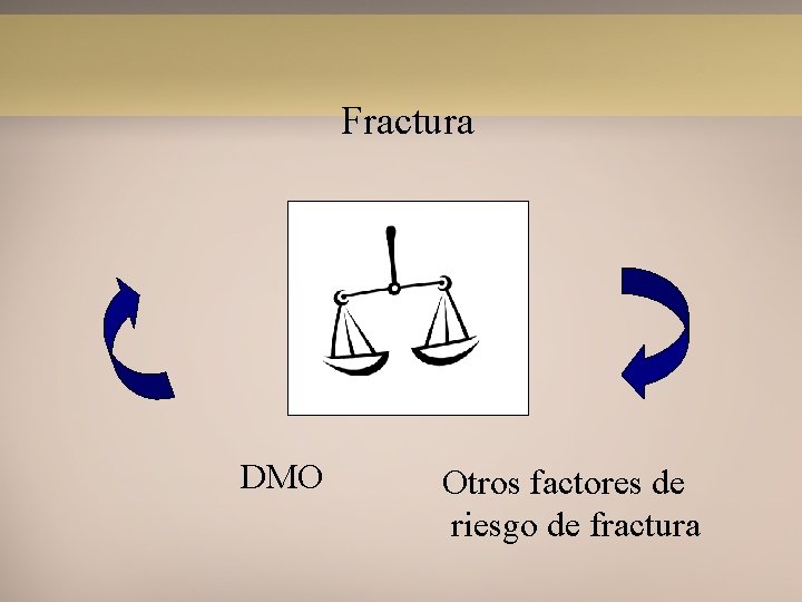 Fractura DMO Otros factores de riesgo de fractura 