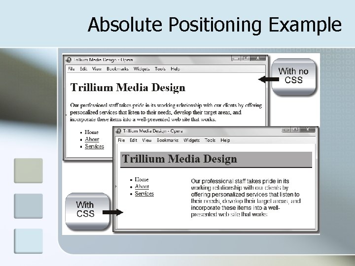 Absolute Positioning Example 