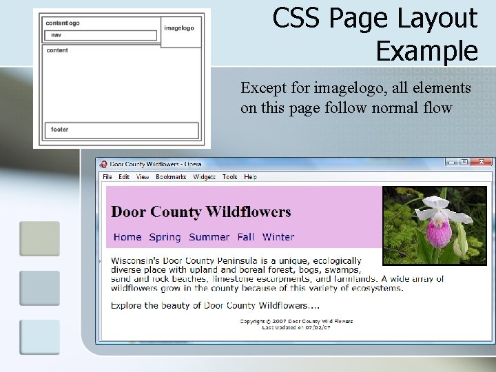 CSS Page Layout Example Except for imagelogo, all elements on this page follow normal