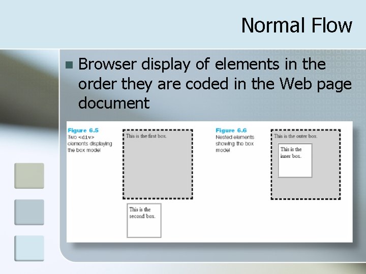 Normal Flow n Browser display of elements in the order they are coded in