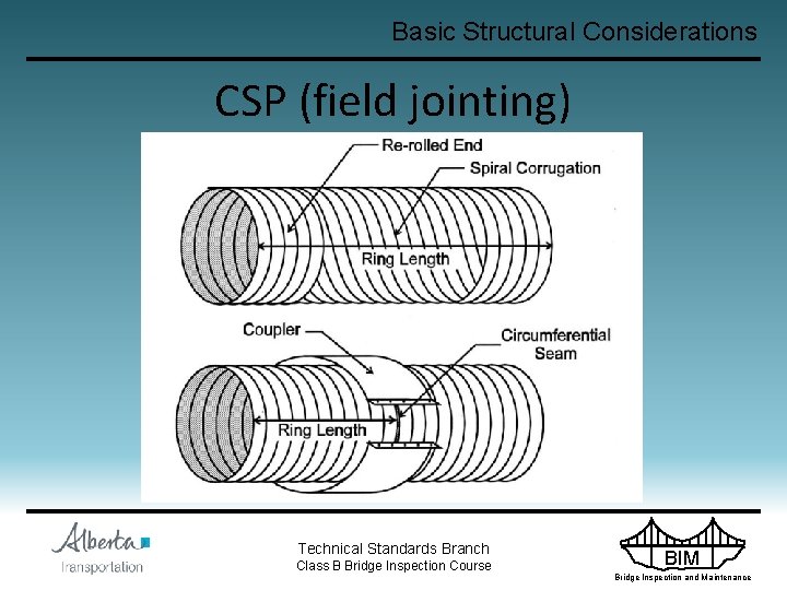 Basic Structural Considerations CSP (field jointing) Technical Standards Branch Class B Bridge Inspection Course