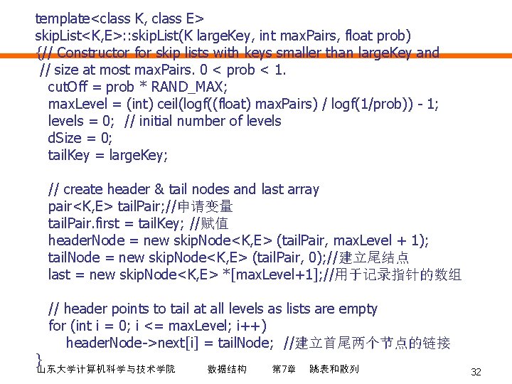 template<class K, class E> skip. List<K, E>: : skip. List(K large. Key, int max.