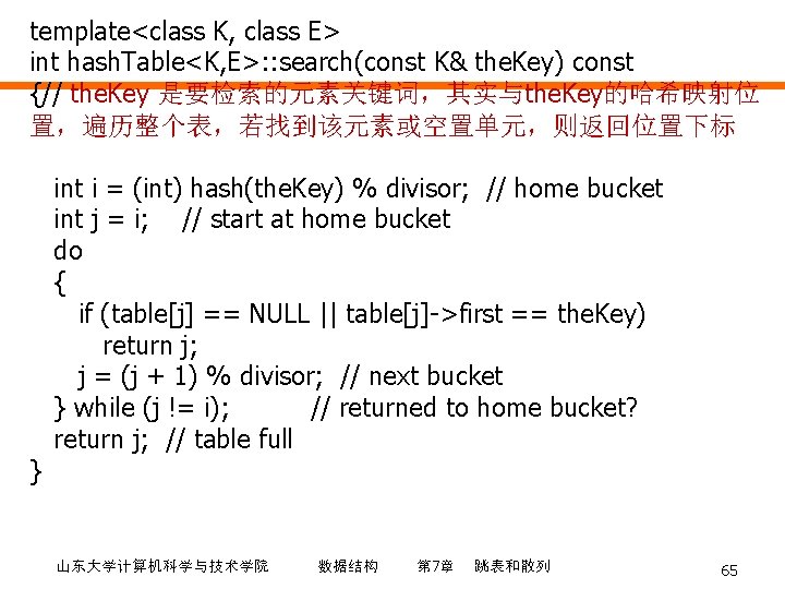 template<class K, class E> int hash. Table<K, E>: : search(const K& the. Key) const
