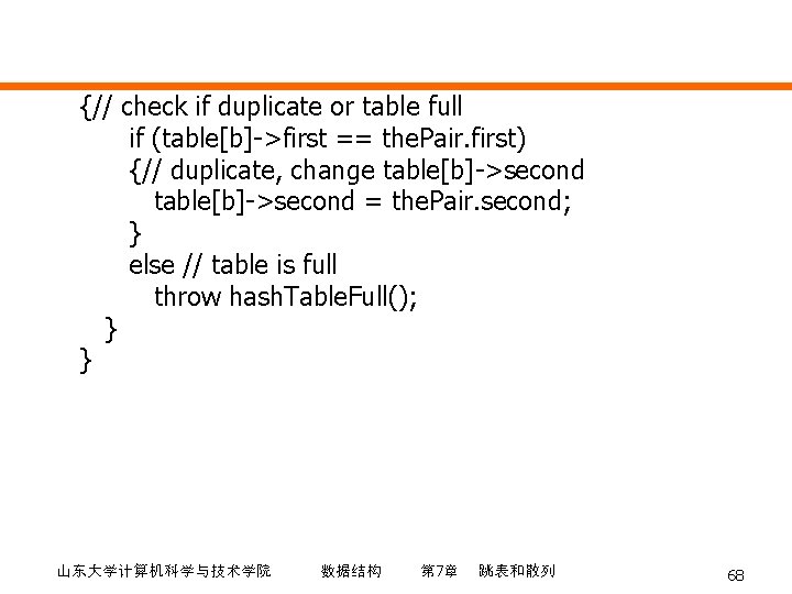 {// check if duplicate or table full if (table[b]->first == the. Pair. first) {//
