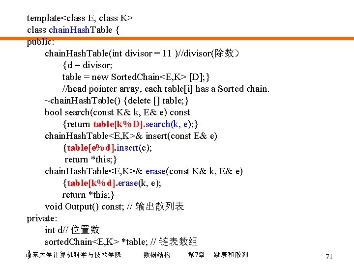 template<class E, class K> class chain. Hash. Table { public: chain. Hash. Table(int divisor