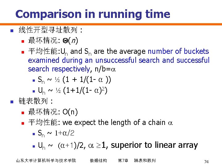 Comparison in running time n n 线性开型寻址散列 : n 最坏情况: (n) n 平均性能: Un