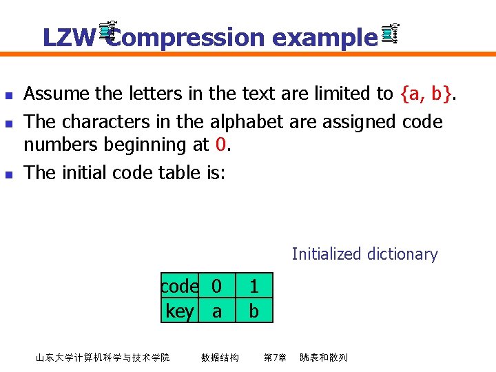 LZW Compression example n n n Assume the letters in the text are limited