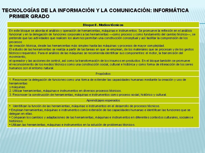 TECNOLOGÍAS DE LA INFORMACIÓN Y LA COMUNICACIÓN: INFORMÁTICA PRIMER GRADO Bloque II. Medios técnicos
