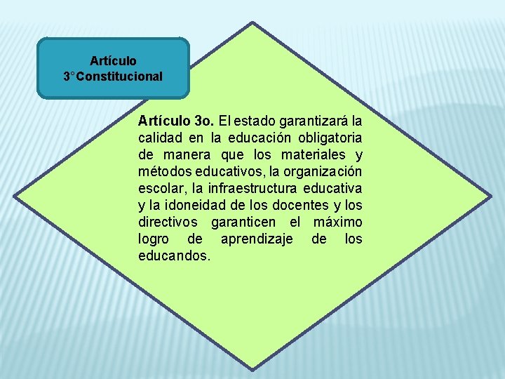 Artículo 3°Constitucional Artículo 3 o. El estado garantizará la calidad en la educación obligatoria