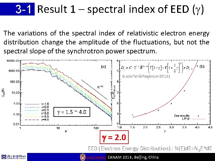 3 -1 Result 1 – spectral index of EED ( ) The variations of