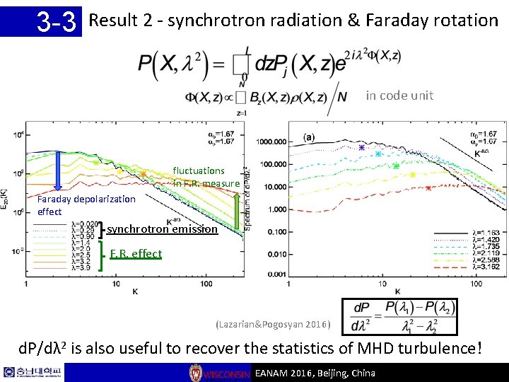 3 -3 Result 2 - synchrotron radiation & Faraday rotation in code unit fluctuations