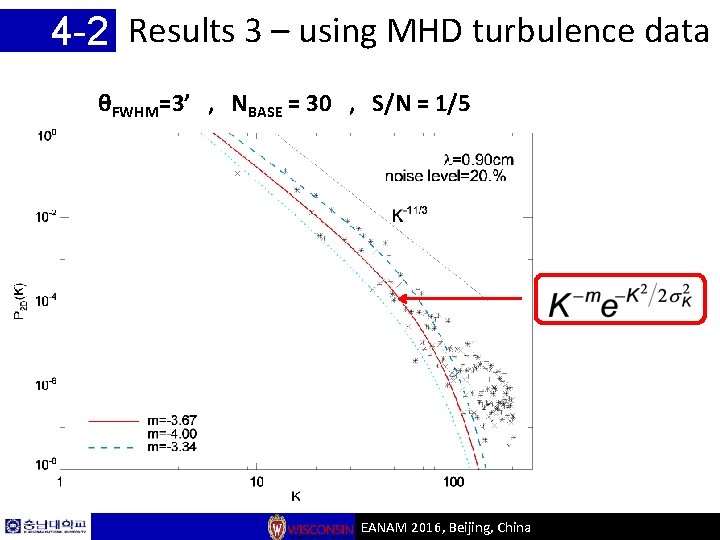 4 -2 Results 3 – using MHD turbulence data θFWHM=3’ , NBASE = 30