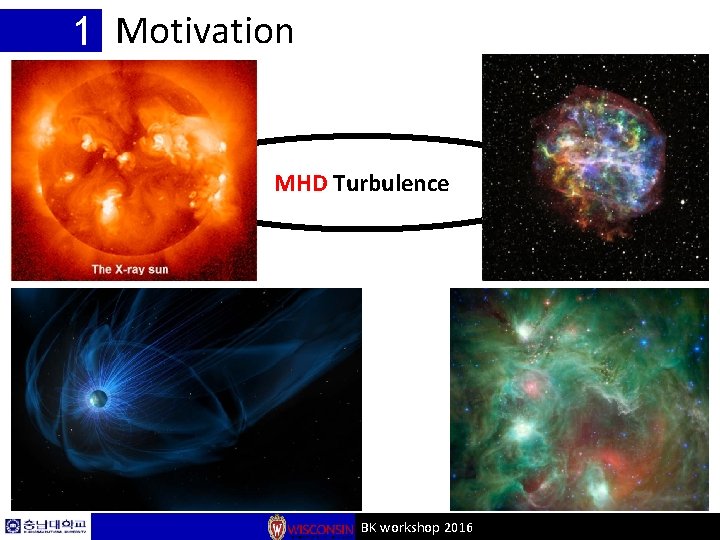 1 Motivation MHD Turbulence BK workshop 2016 