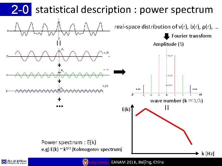 2 -0 statistical description : power spectrum real-space distribution of v(r), b(r), ρ(r), …