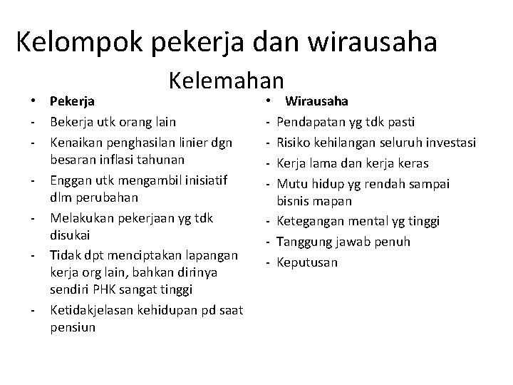 Kelompok pekerja dan wirausaha Kelemahan • Pekerja - Bekerja utk orang lain - Kenaikan