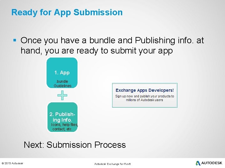 Ready for App Submission § Once you have a bundle and Publishing info. at