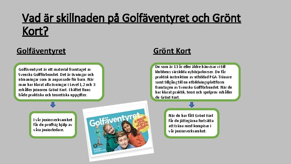 Vad är skillnaden på Golfäventyret och Grönt Kort? Golfäventyret är ett material framtaget av