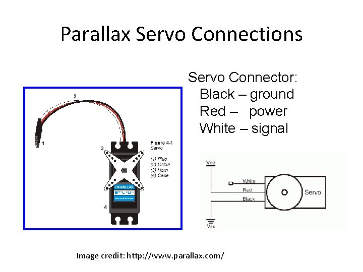 Parallax Servo Connections Servo Connector: Black – ground Red – power White – signal