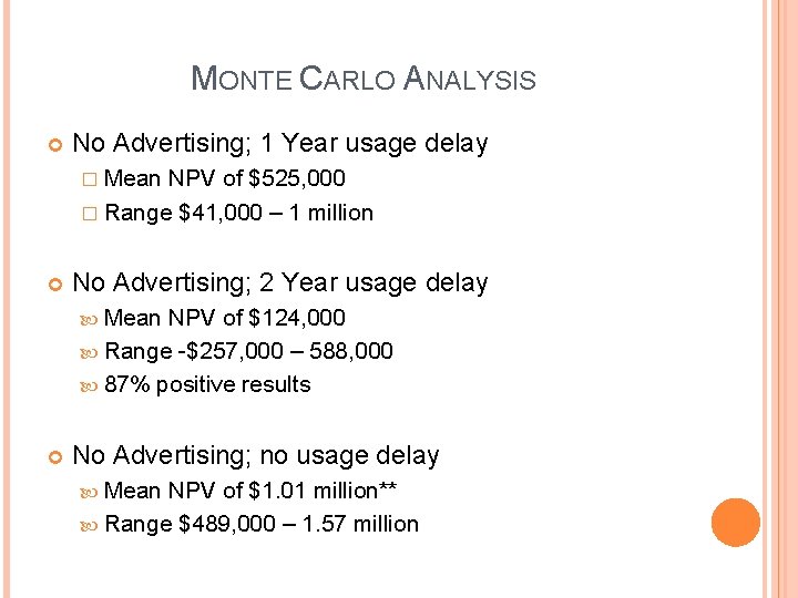 MONTE CARLO ANALYSIS No Advertising; 1 Year usage delay � Mean NPV of $525,