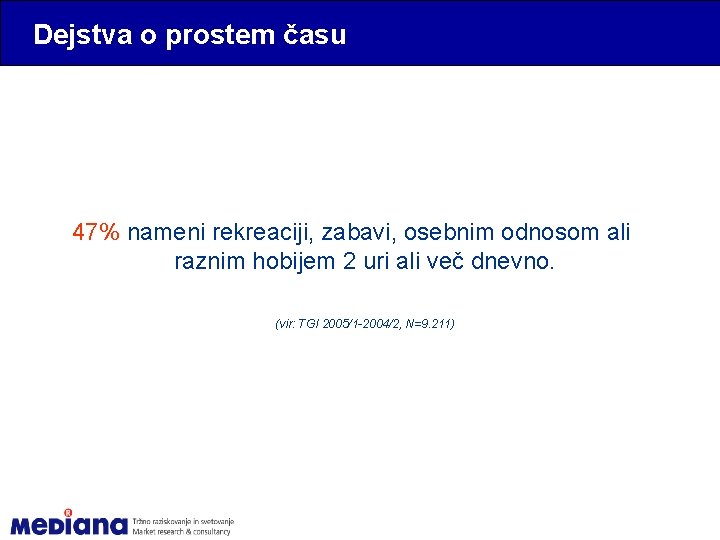 Dejstva o prostem času 47% nameni rekreaciji, zabavi, osebnim odnosom ali raznim hobijem 2