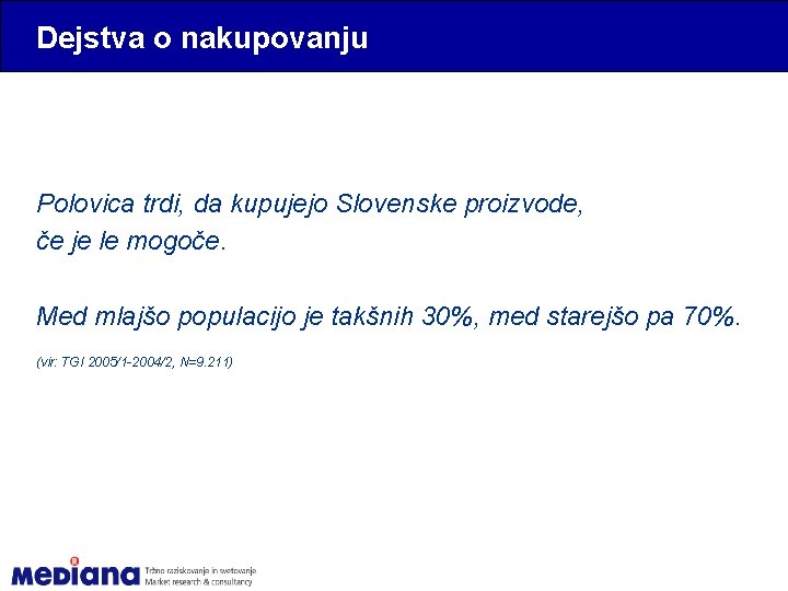 Dejstva o nakupovanju Polovica trdi, da kupujejo Slovenske proizvode, če je le mogoče. Med