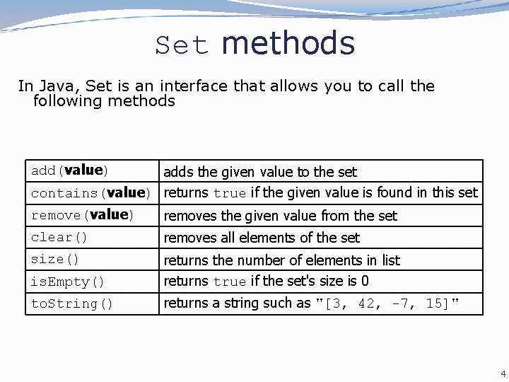 Set methods In Java, Set is an interface that allows you to call the