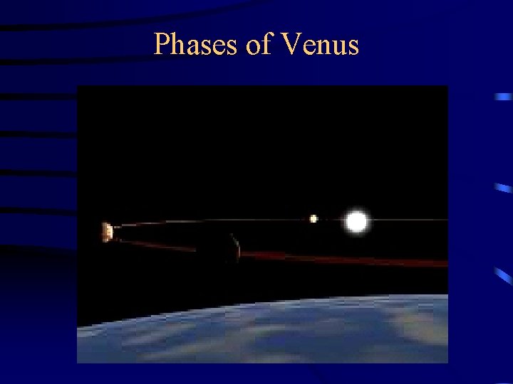 Phases of Venus 