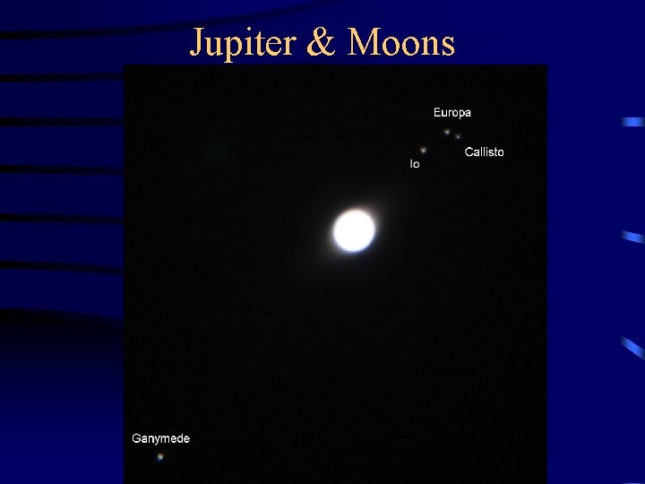 Jupiter & Moons 