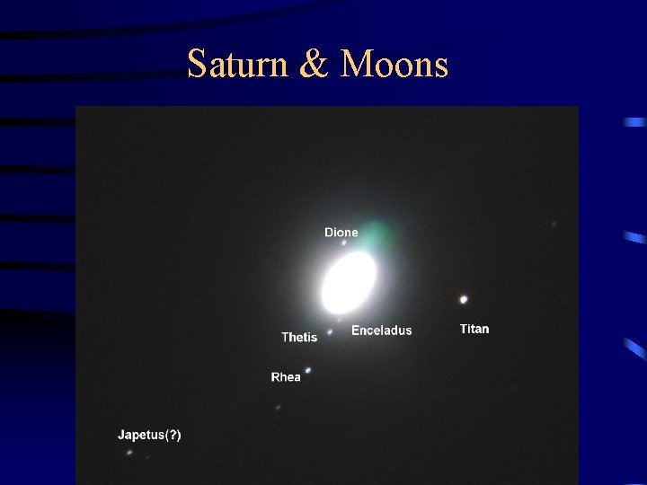 Saturn & Moons 