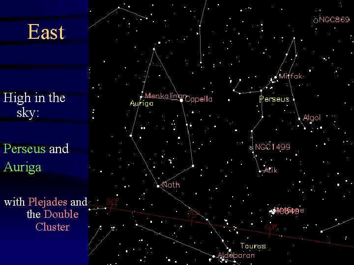 East High in the sky: Perseus and Auriga with Plejades and the Double Cluster