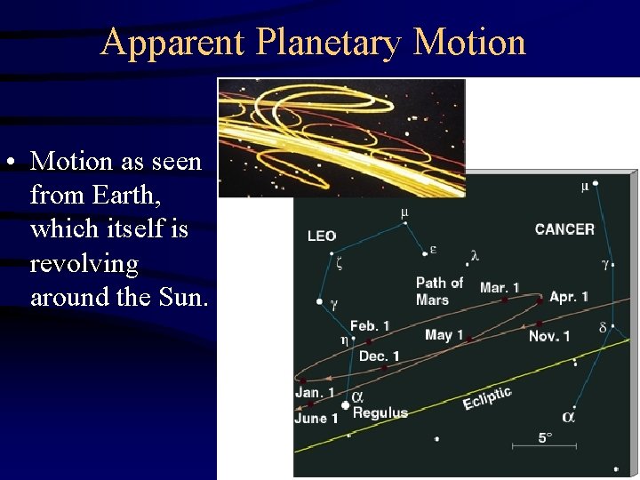 Apparent Planetary Motion • Motion as seen from Earth, which itself is revolving around