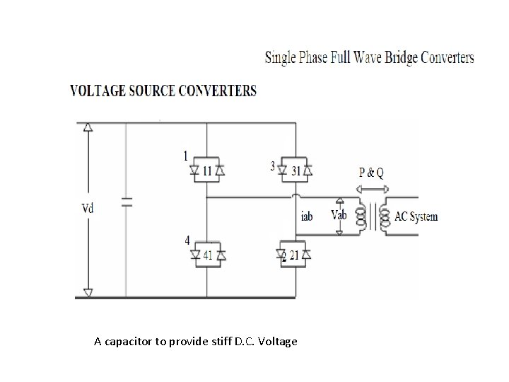 A capacitor to provide stiff D. C. Voltage 